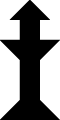 Γ
