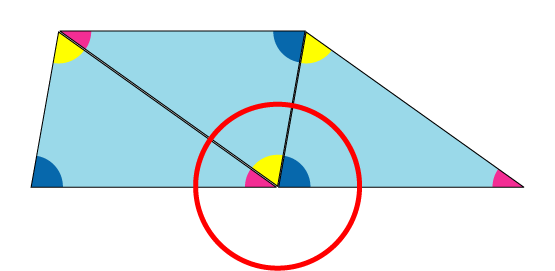 三角形の３つの角 ５年生 算数の広場
