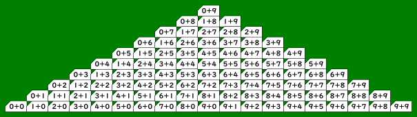 数と計算 算数の広場 数と計算 算数の広場