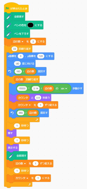 プログラミング 正三角形 正三十六角形 スクラッチ3 算数の広場