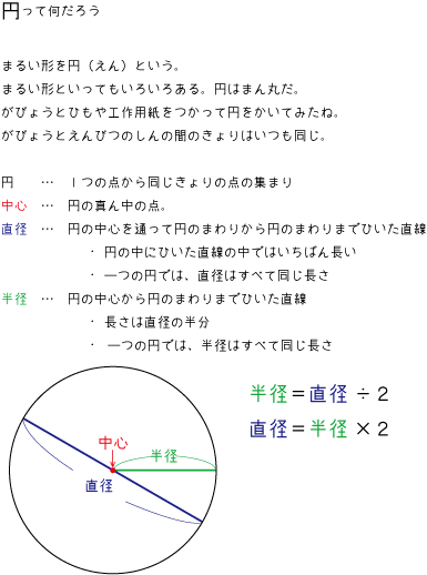 まるい形 円 ４年生 算数の広場