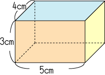 直方体の展開図 ５４通り 算数の広場