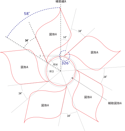 備忘録】ドローソフトの「回転」についての考え方（思想の違い）: 算数