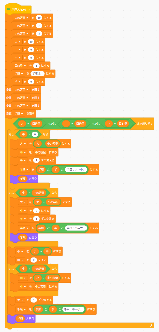 算数パズル 算数の広場