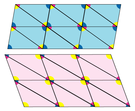 三角形の３つの角 ５年生 算数の広場
