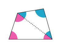 四角形の４つの角の大きさの和 ５年生 算数の広場