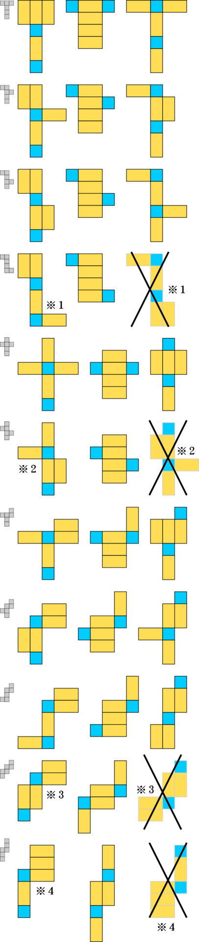 直方体の展開図 ５４通り を整理 算数の広場